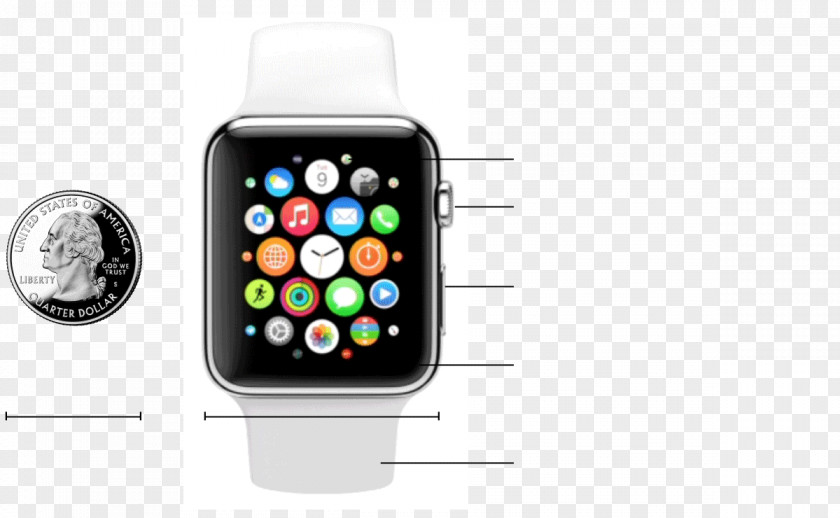 Rectangular Button IPhone 6 Apple Watch 8 Plus PNG