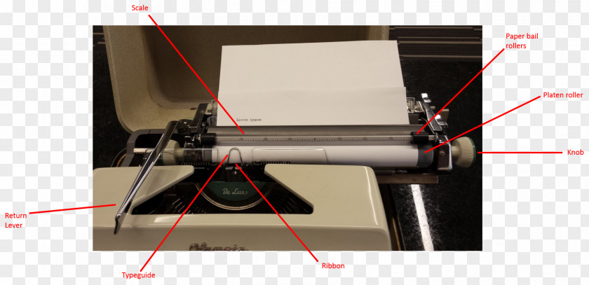 Typewriter Paper Quickstart Guide Library PNG