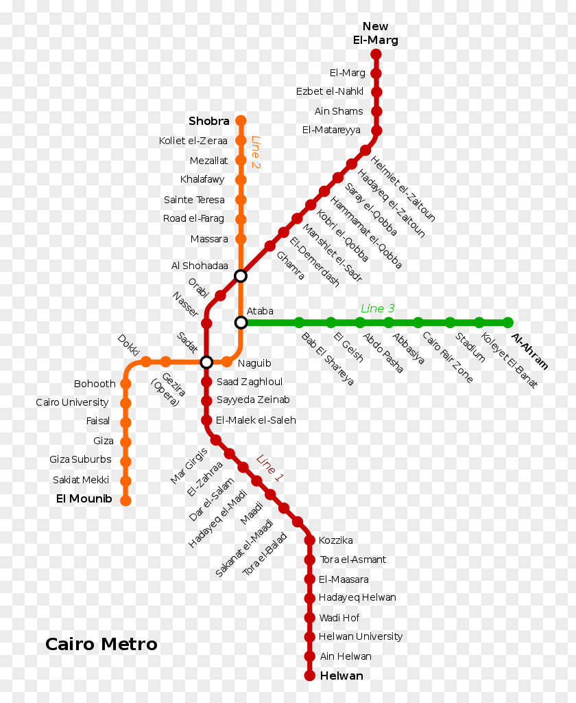 Metro Cairo Rapid Transit Train Map PNG