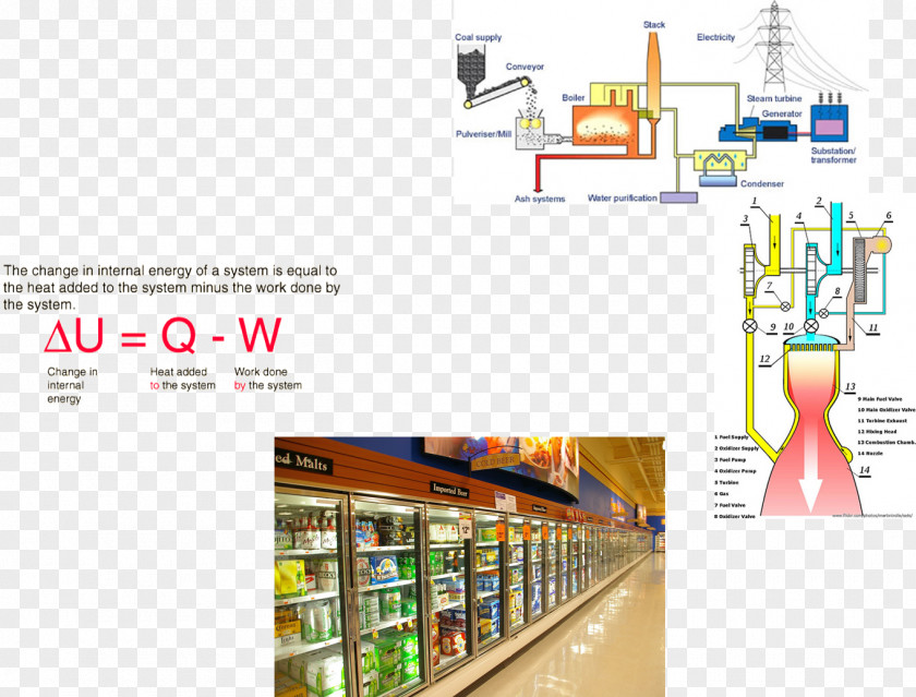 Physics Newton's Laws Of Motion Theory Relativity Proton Iriz Force PNG