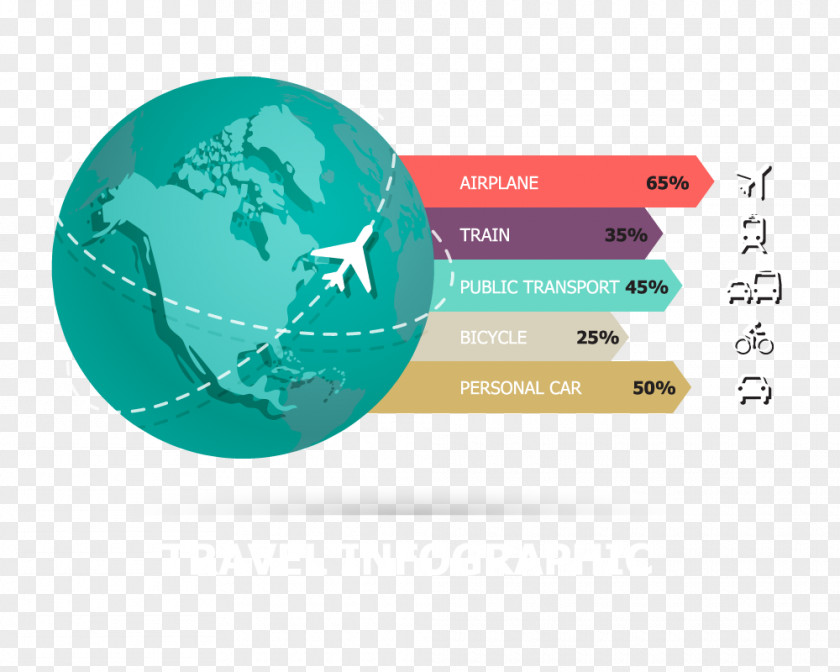 Global PPT Vector Elements Roaming Lowyat.net Service Prepay Mobile Phone Bill Shock PNG