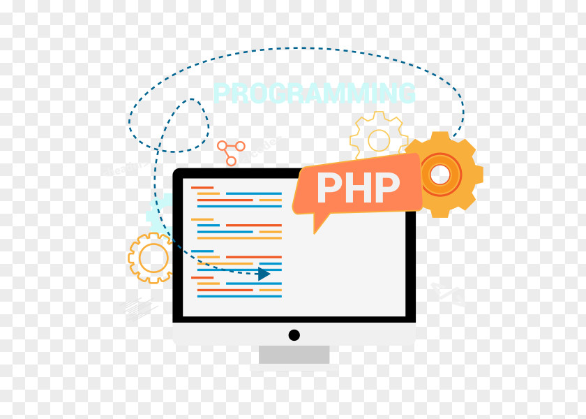 Php Programming Web Developer Website Development Design World Wide Application PNG