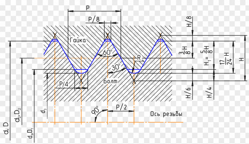 Threading Screw Thread Bolted Joint Nut GOST PNG