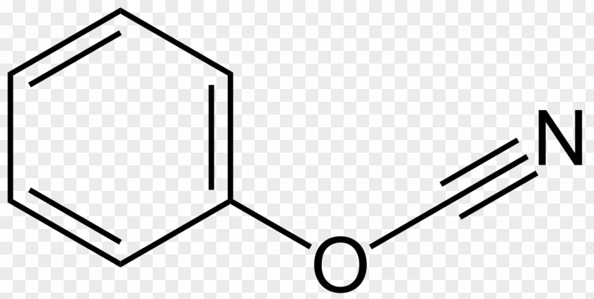 Cyanate Chemical Formula Substance Chemistry Molecule Molecular PNG