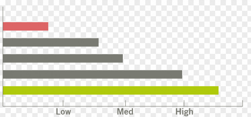 Design Logo Document Line PNG