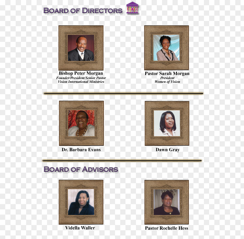 Board Of Directors Picture Frames Font PNG