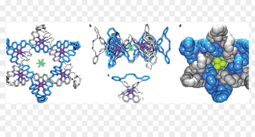 Sheldon Cooper Topology Catenane Mechanically Interlocked Molecular Architectures Rotaxane Complicated PNG