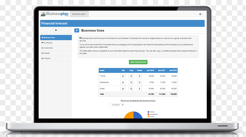 Financial Forecast Business Plan Computer Program Market Research PNG