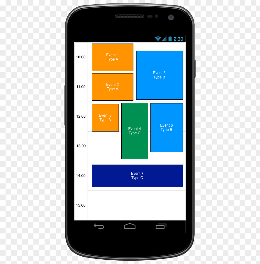 User Interface Design Android Page Layout PNG