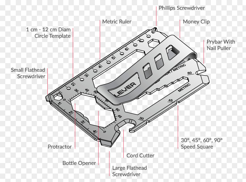 Credit Card Multi-function Tools & Knives Everyday Carry Money Knife PNG