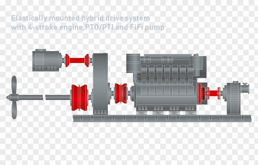 Geislinger Coupling Torsional Vibration Machine Engineering PNG