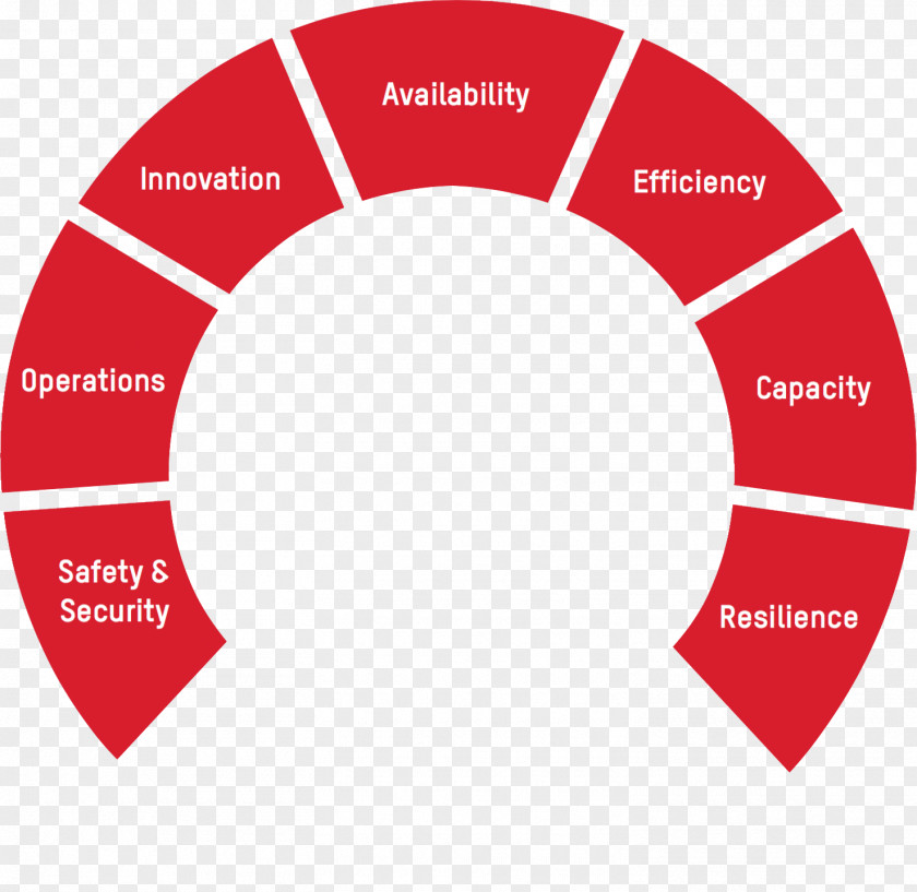 Business Discretionary Investment Management PNG