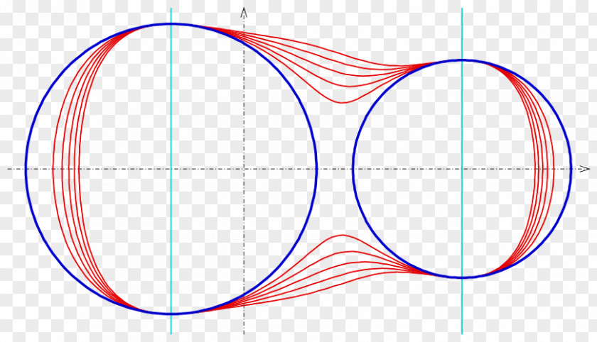 Circle Point Angle PNG