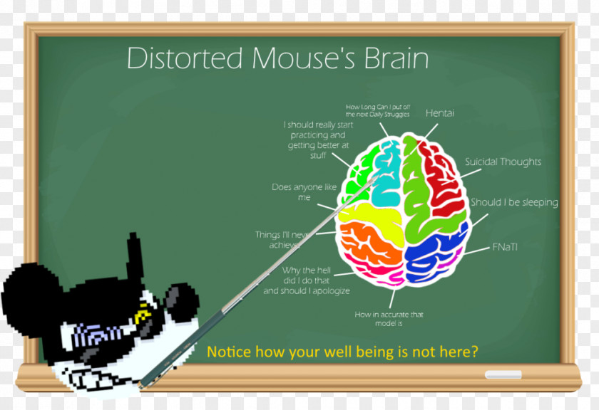 Mouse Brain Blackboard Learn Human Behavior Advertising PNG