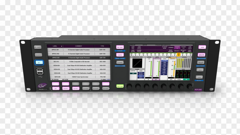 Control Panel RealClearPolitics Electronics Audio Signal Processing Amplifier PNG