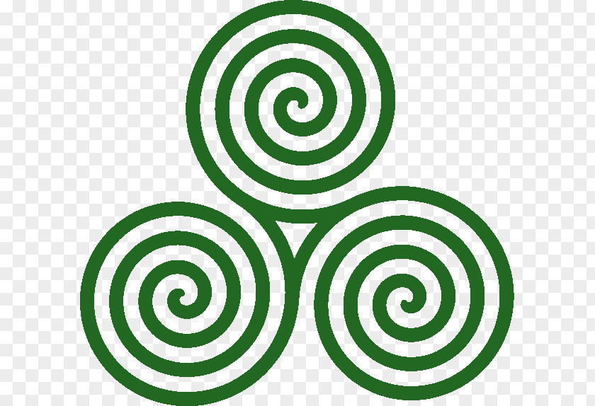 Spiral Celtic Knot Symbol Triskelion Celts Meaning PNG