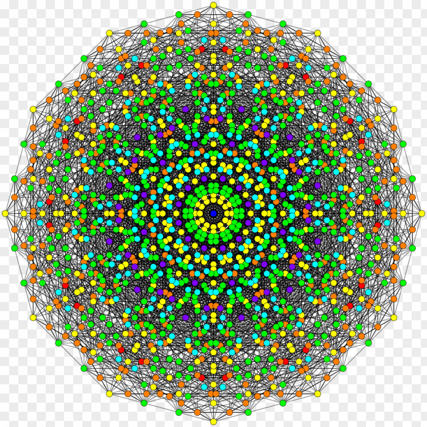 4 21 Polytope Royalty-free IStock PNG