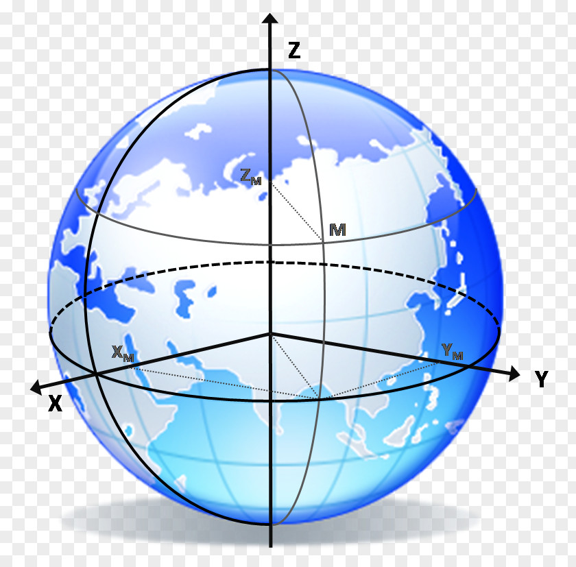 Earth Geodesy Geographic Coordinate System Geomatics Geoid PNG