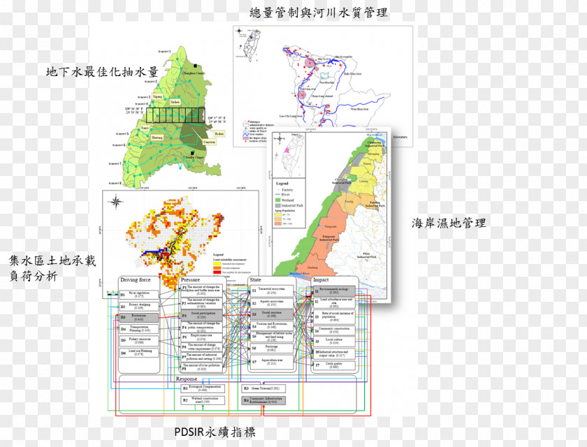 Natural Resources Land Lot Urban Design Diagram Product Organism PNG