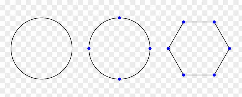 Diagram Circle Point Angle Body Jewellery PNG