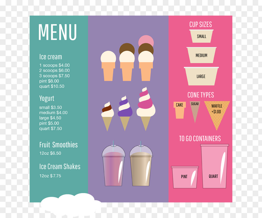 Ice Cream Shy Giant Frozen Yogurt Smoothie Yoghurt PNG