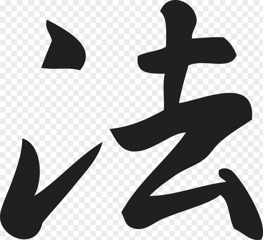 Karakter Kenpō Kuen Way Martial Arts Translation 8 October PNG