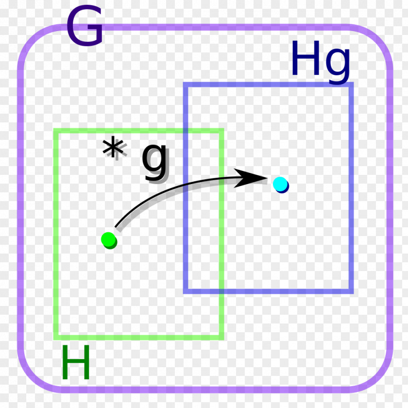 Line Point Angle PNG