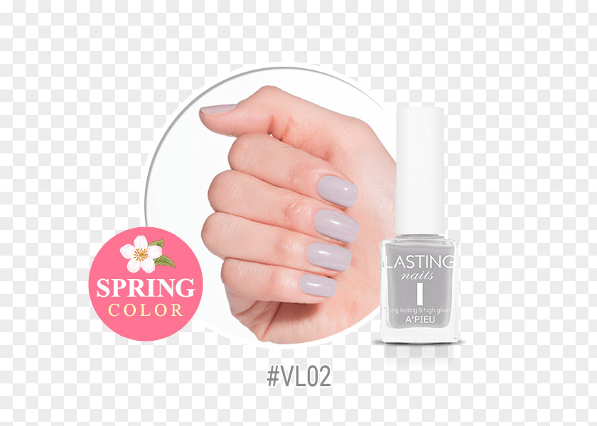 Nail Polish Lip Balm Manicure Hand Model PNG