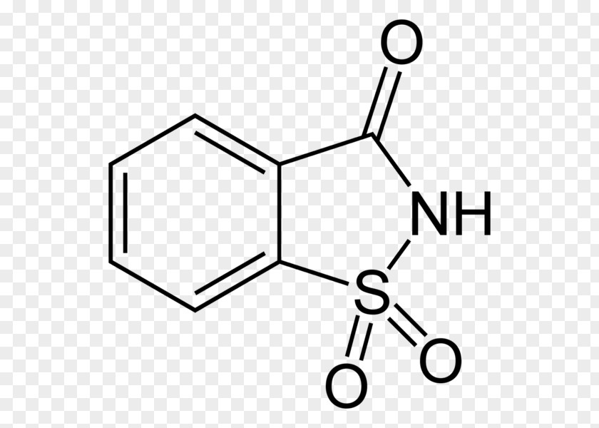 Sugar Saccharin Substitute Acesulfame Potassium Aspartame Neotame PNG