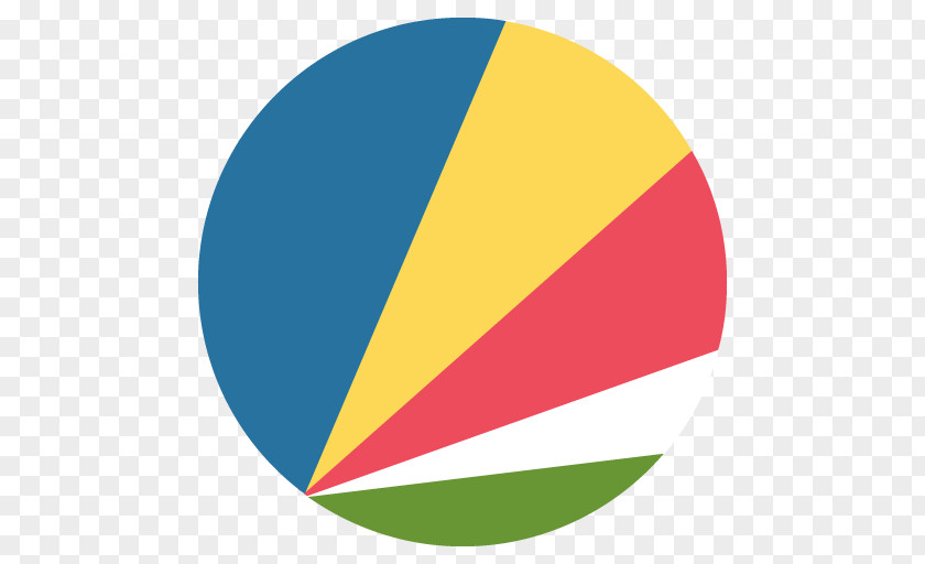 Emoji Flag Of Seychelles Regional Indicator Symbol PNG