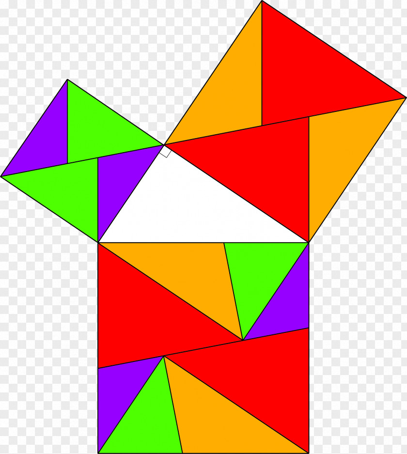 Triangle Pythagorean Theorem Mathematical Proof Hypotenuse PNG