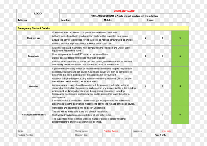 Risk Analysis Assessment Hand Tool Operational PNG