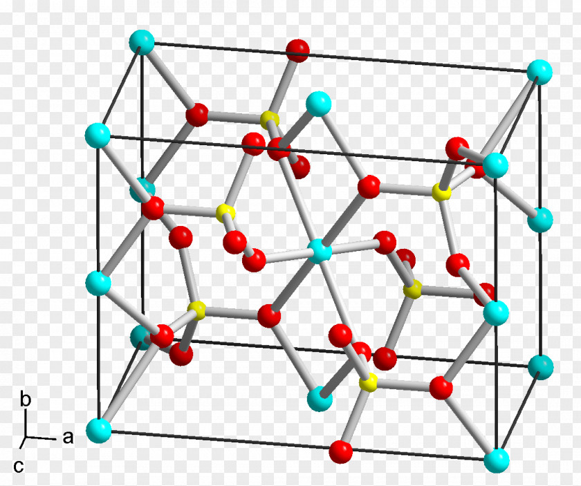 Water Copper(II) Sulfate Crystal Structure PNG
