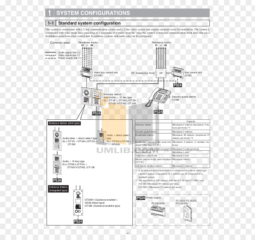 Indesign Cs4 Wiring Diagram Electrical Wires & Cable Pinout Schematic PNG
