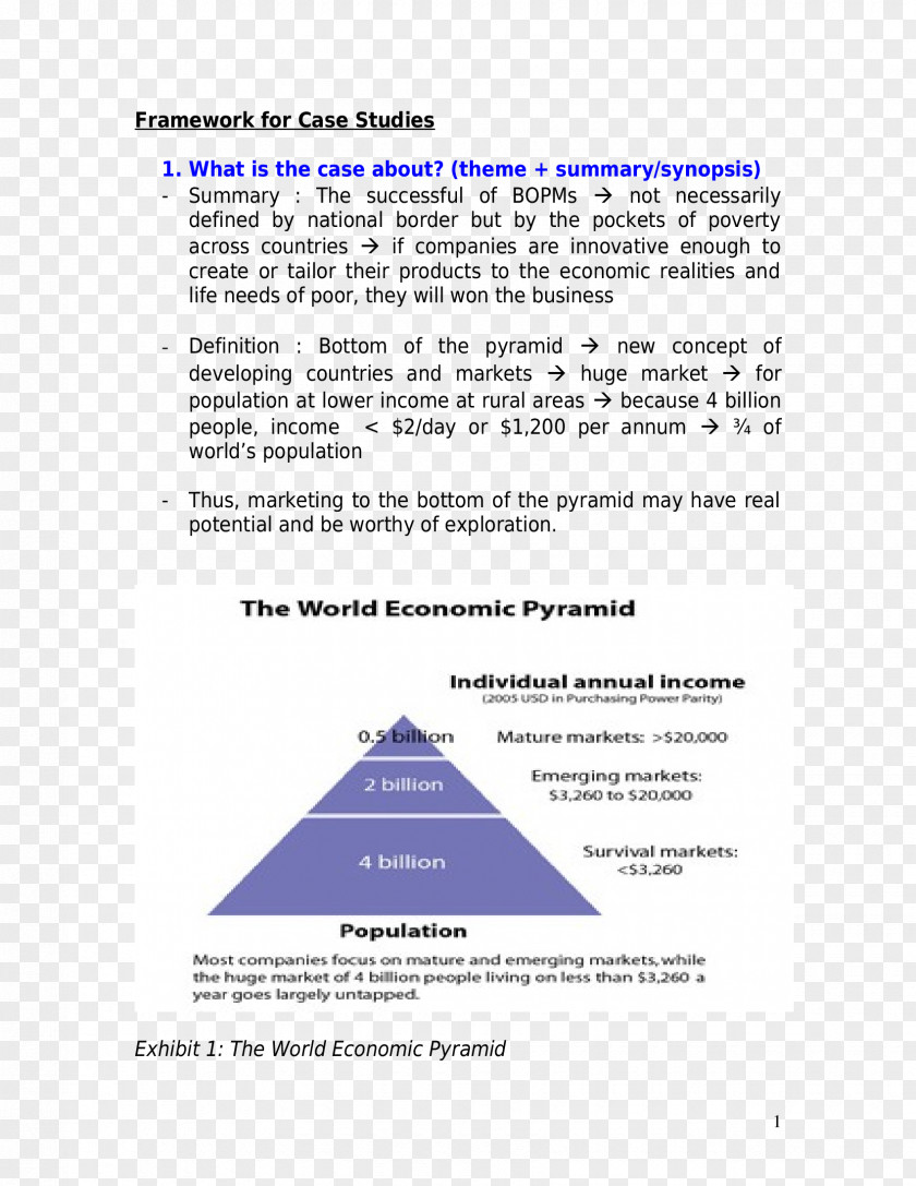 Marketing The Fortune At Bottom Of Pyramid Poverty PNG