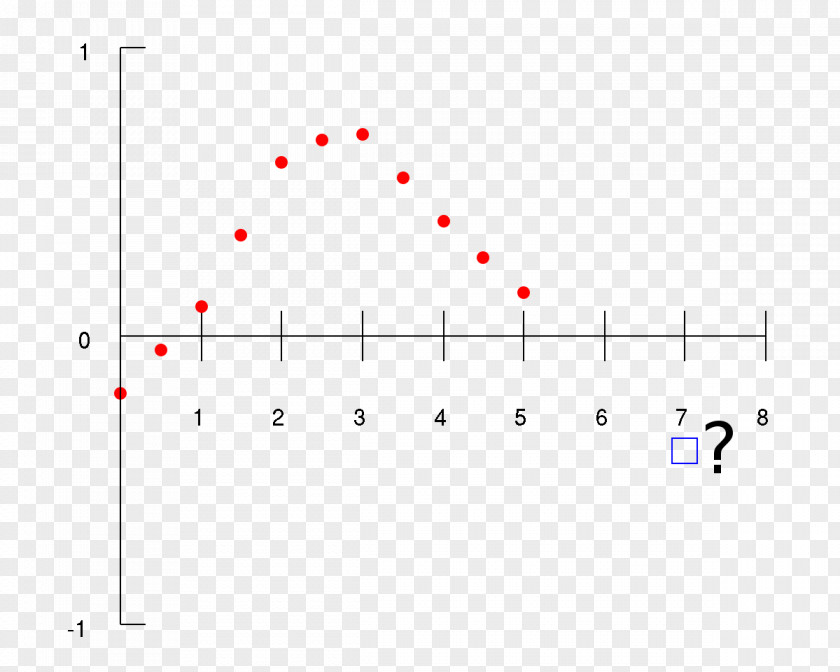 Line Point Angle Document Brand PNG