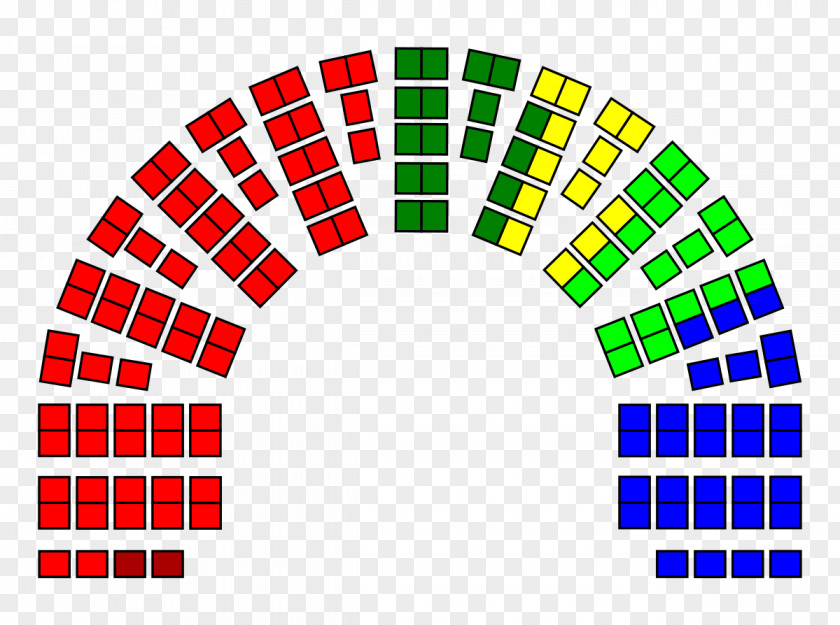 Politics Norway Stortingsvalg 1945– Norwegian Parliamentary Election, 2013 1945 2009 PNG