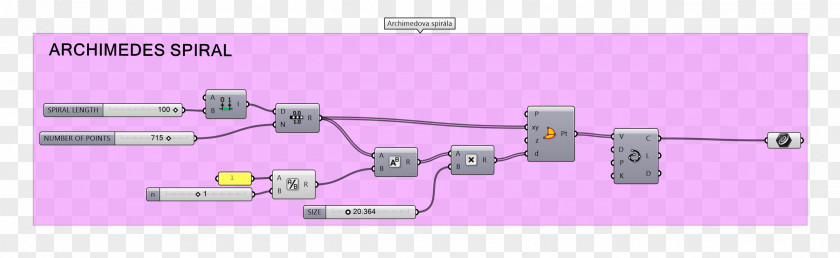 Line Polar Coordinate System Diagram Archimedean Spiral PNG