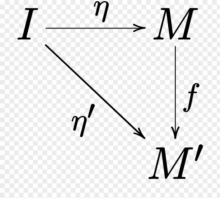 Eta Derivative Higher-order Function Dynamical Friction Angle PNG