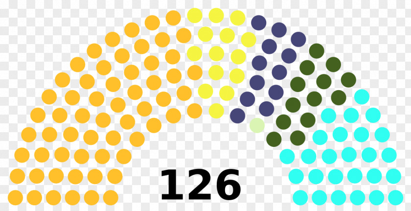 Delhi Legislative Assembly Bypolls 2018 Norway Norwegian Parliamentary Election, 2017 2009 2013 Storting PNG