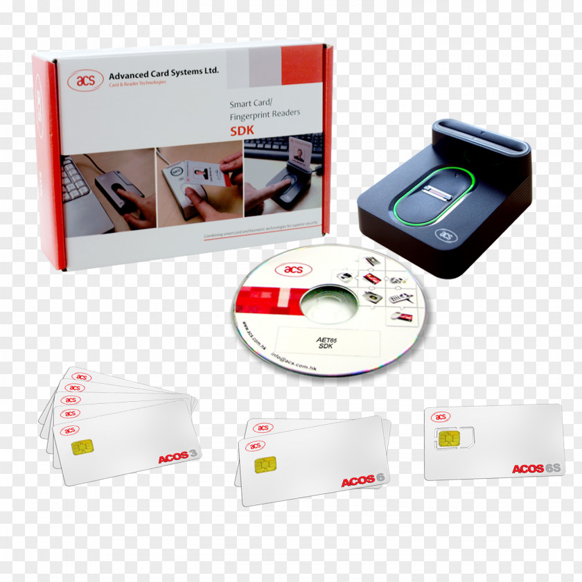 Smart Card Software Development Kit Reader Near-field Communication Fingerprint PNG