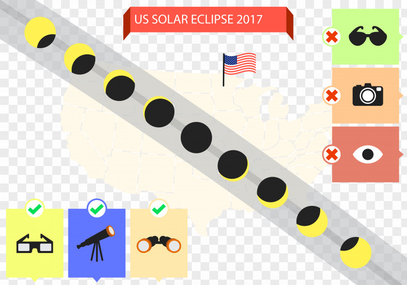 The United States Watches Eclipses Solar Eclipse Of August 21, 2017 Lunar PNG