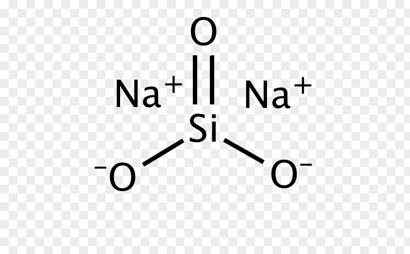 Detergents Ester Silicon Dioxide Molecule Chemical Formula Sodium Silicate PNG