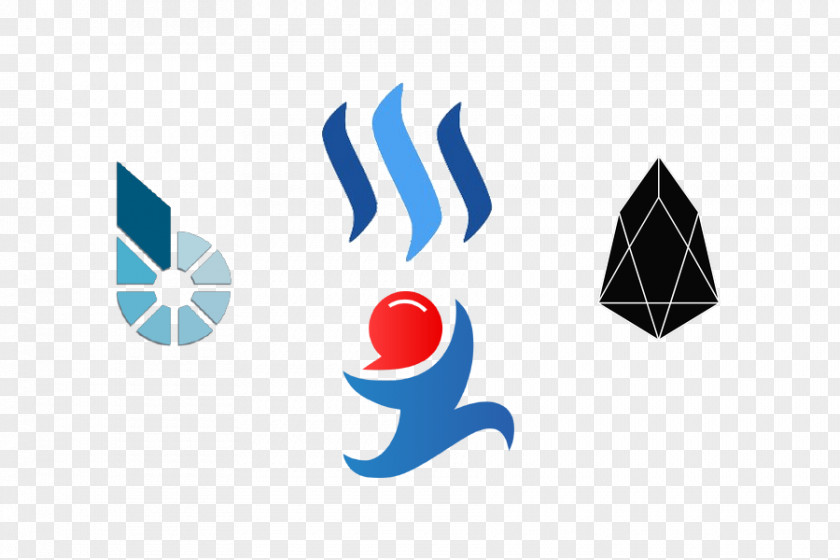 Logos BitShares Blockchain Huobi PNG