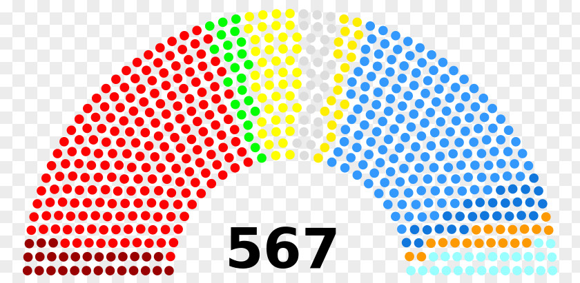 Mexico Mexican General Election, 2018 Chamber Of Deputies Deputy PNG