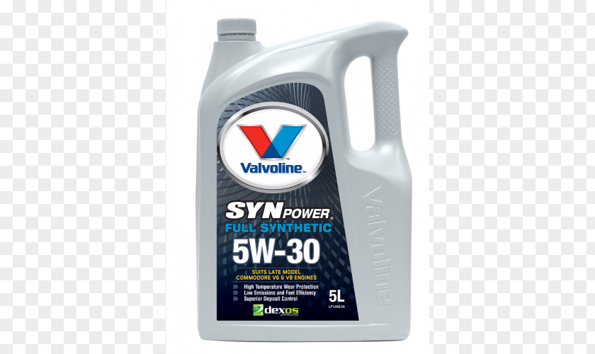 Car Synthetic Oil Motor Valvoline Petroleum PNG
