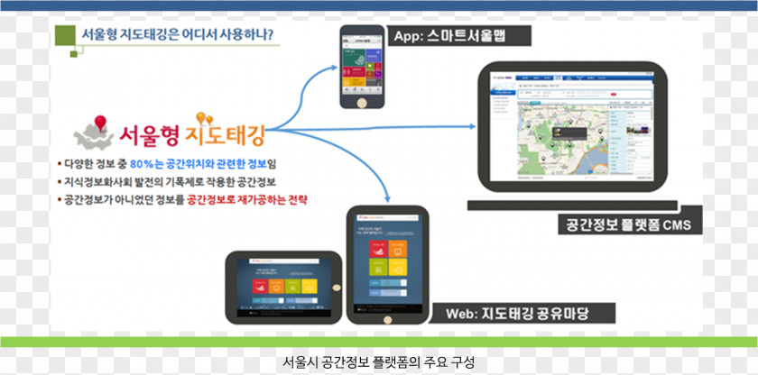 Seoul Information 이신영의원 Map Multimedia Organization PNG