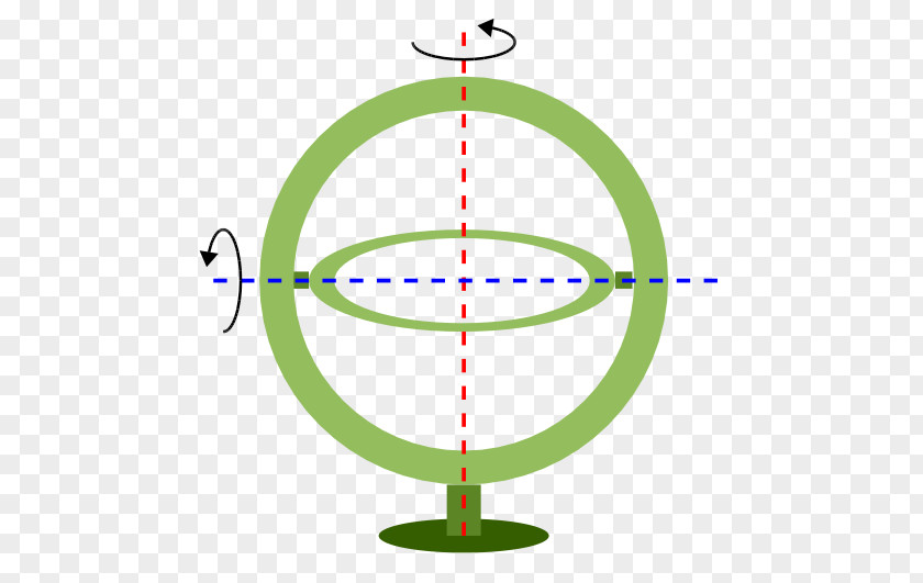 Angle Gimbal Universal Joint Gyroscope Mechanism PNG