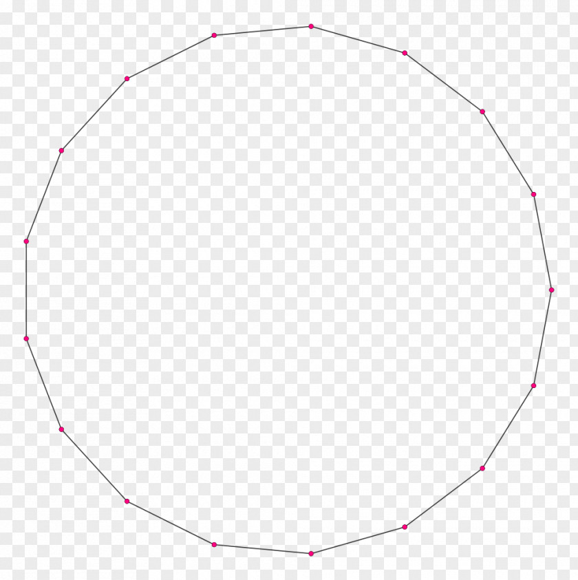 Circle Regular Polygon Inscribed Figure PNG