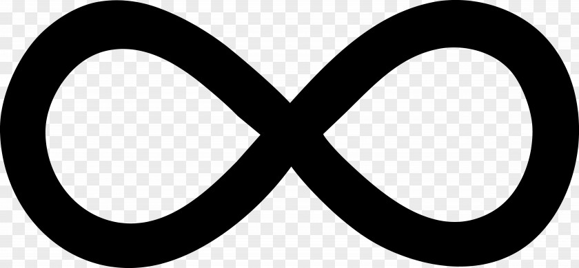 Infinity Symbol Eternity Clip Art PNG